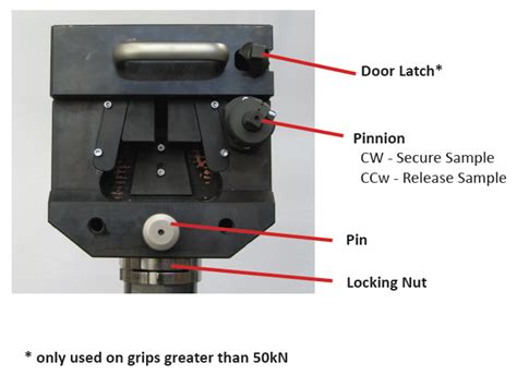 Specimen Alignment in Material Testing 